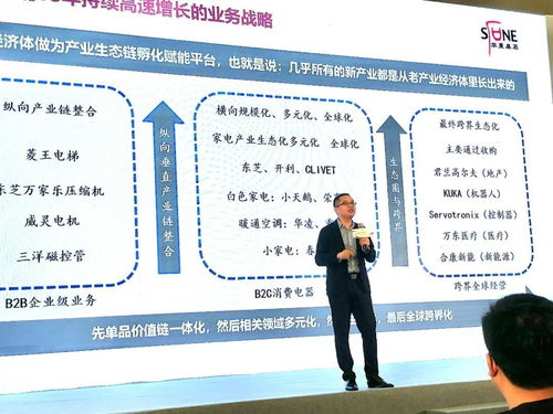 美的燈塔工廠考察 探秘?cái)?shù)字化轉(zhuǎn)型與戰(zhàn)略管理的卓越實(shí)踐